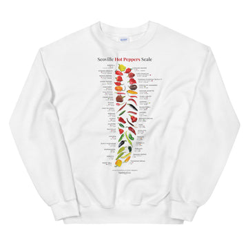 Scoville Hot Peppers Scale Unisex Sweatshirt