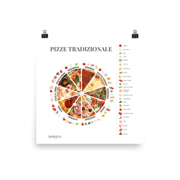 Pizze Tradizionale Poster (in)