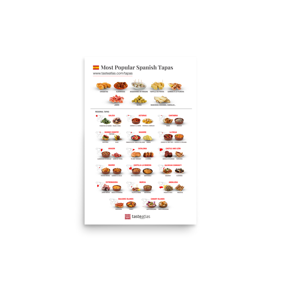 Most Popular Spanish Tapas Poster (in)