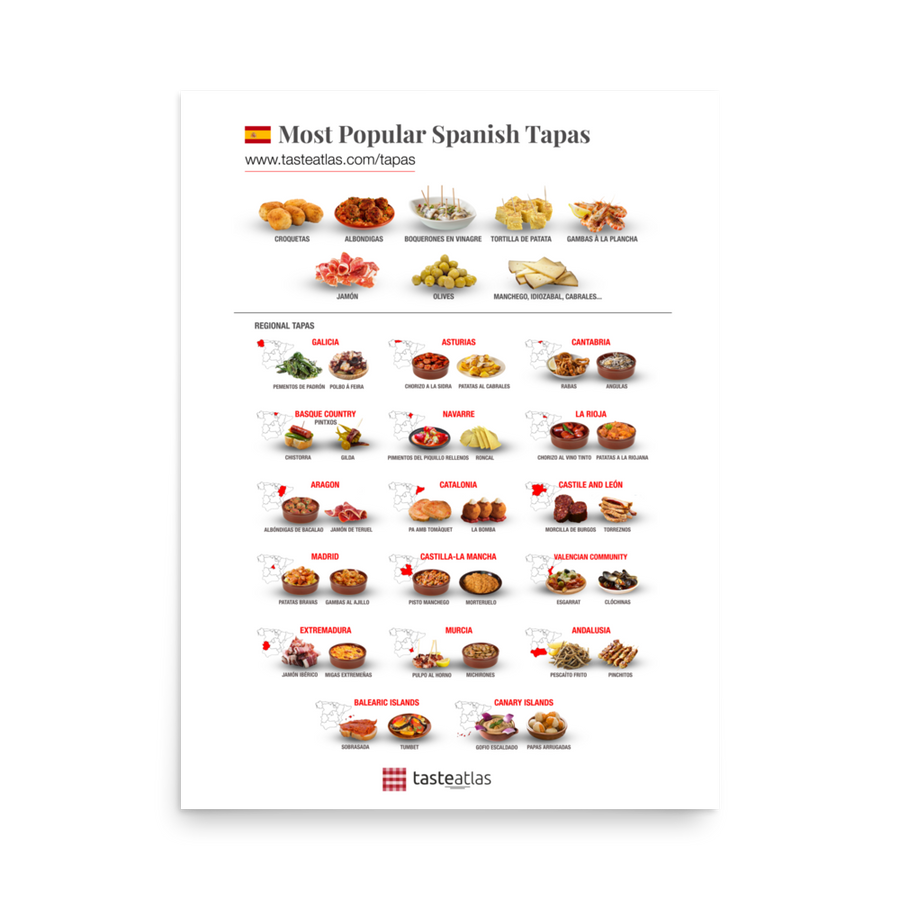 Most Popular Spanish Tapas Poster (in)