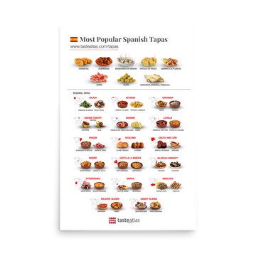Most Popular Spanish Tapas Poster (in)