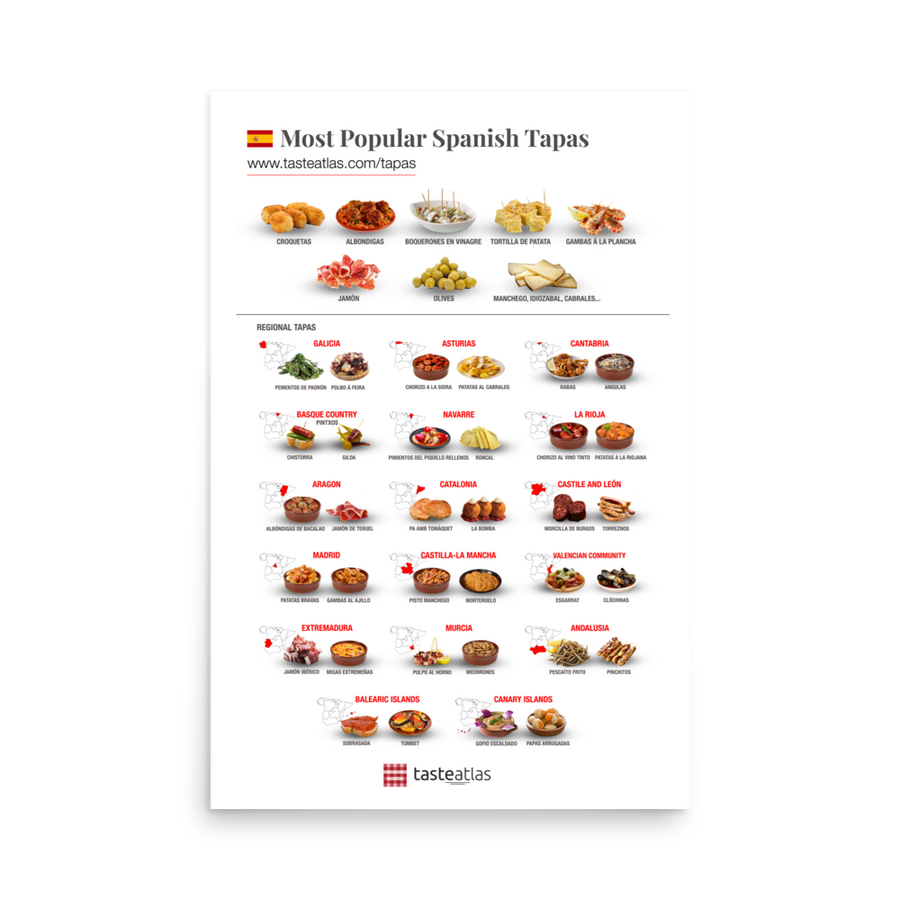 Most Popular Spanish Tapas Poster (in)