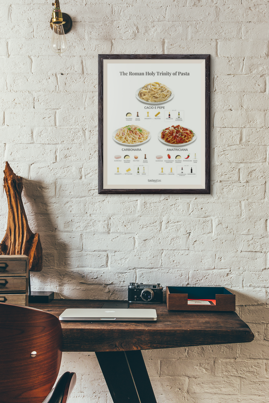 the roman holy trinity of pasta poster above the vintage desk