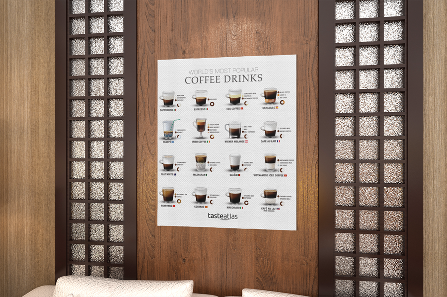 world's most popular coffee drinks poster on a wooden wall