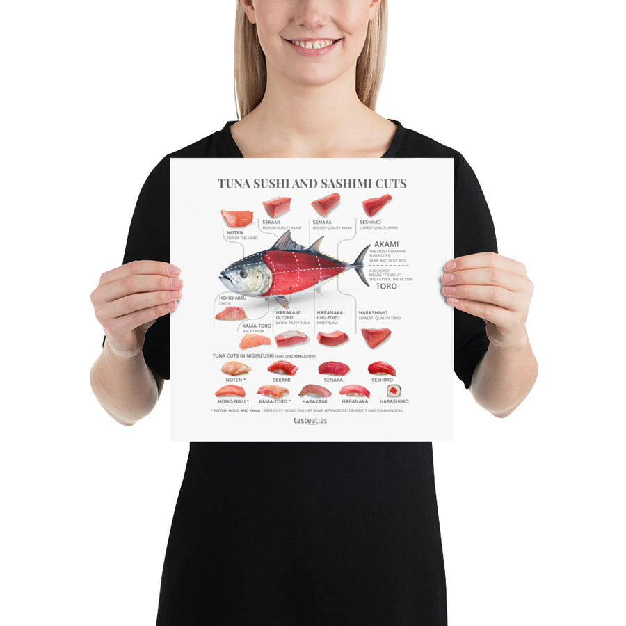 Tuna Sushi And Sashimi Poster (in)