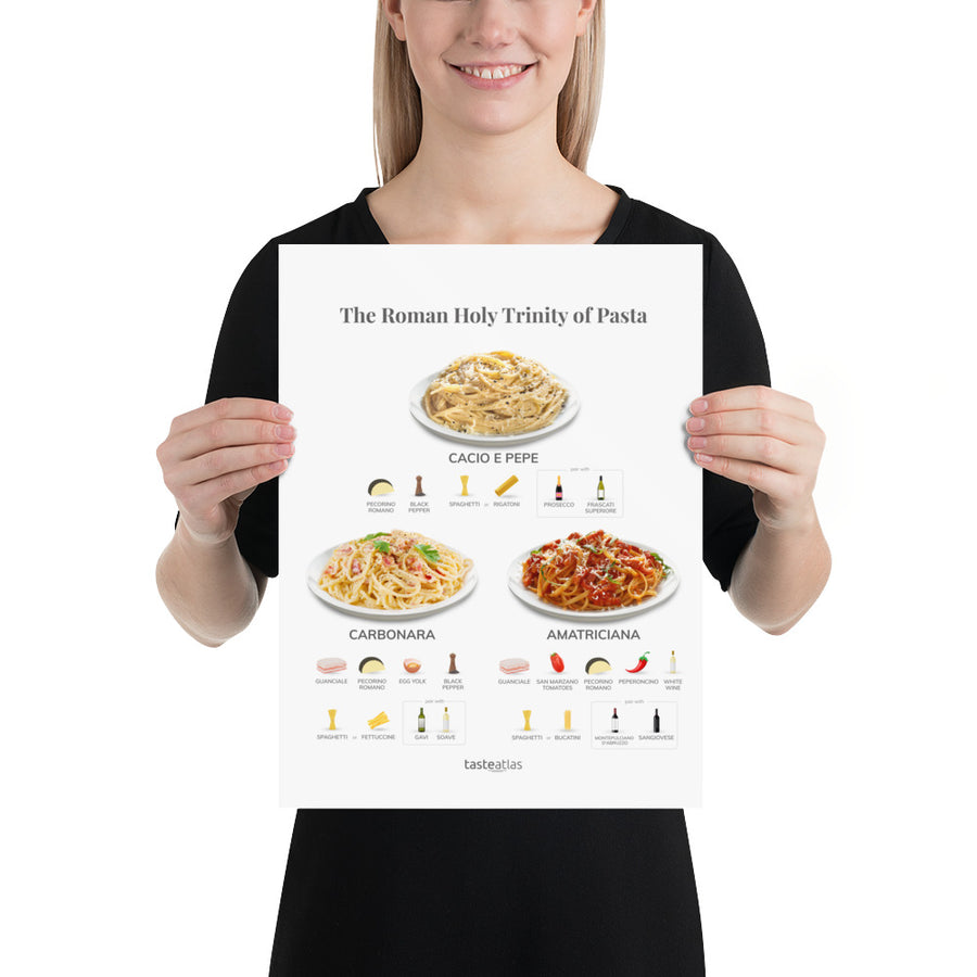 The Roman Holy Trinity of Pasta Poster (in)