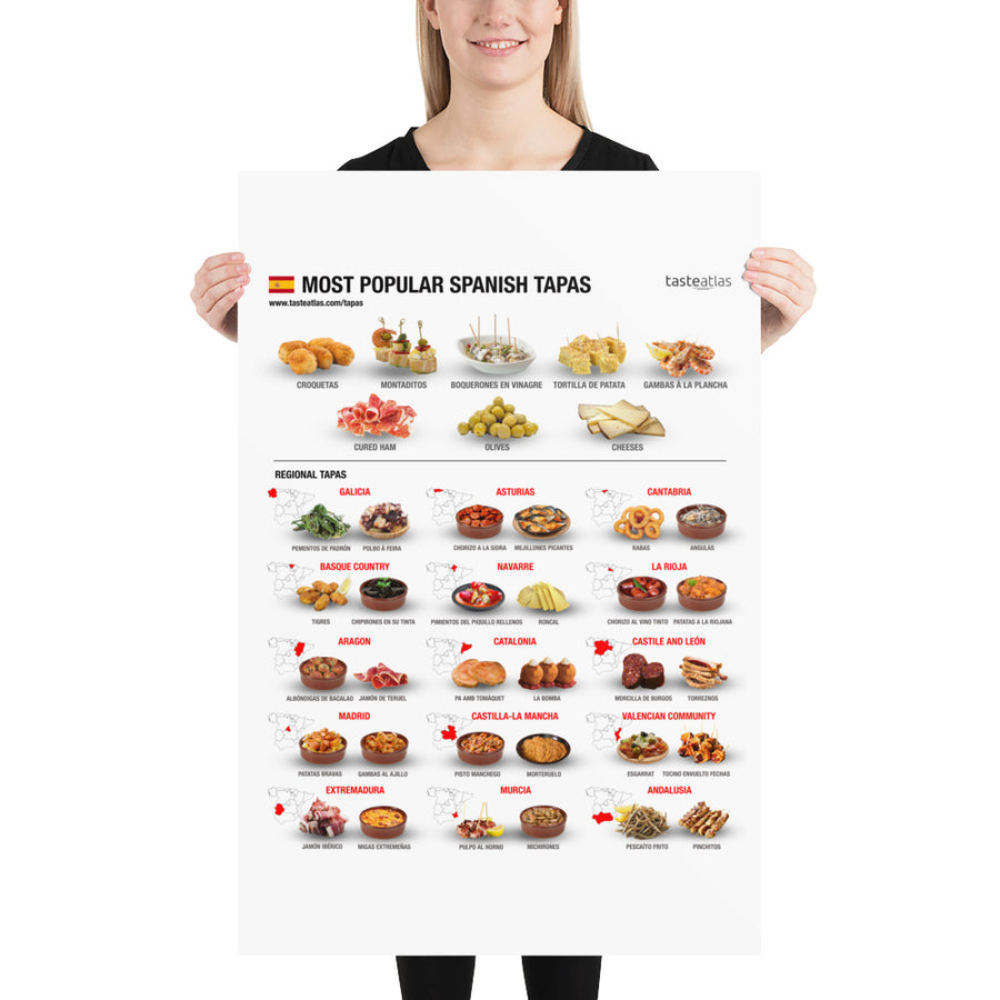 Most Popular Spanish Tapas Poster (in)