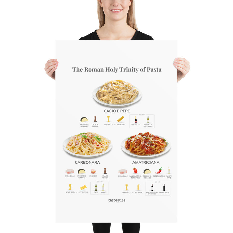 The Roman Holy Trinity of Pasta Poster (in)