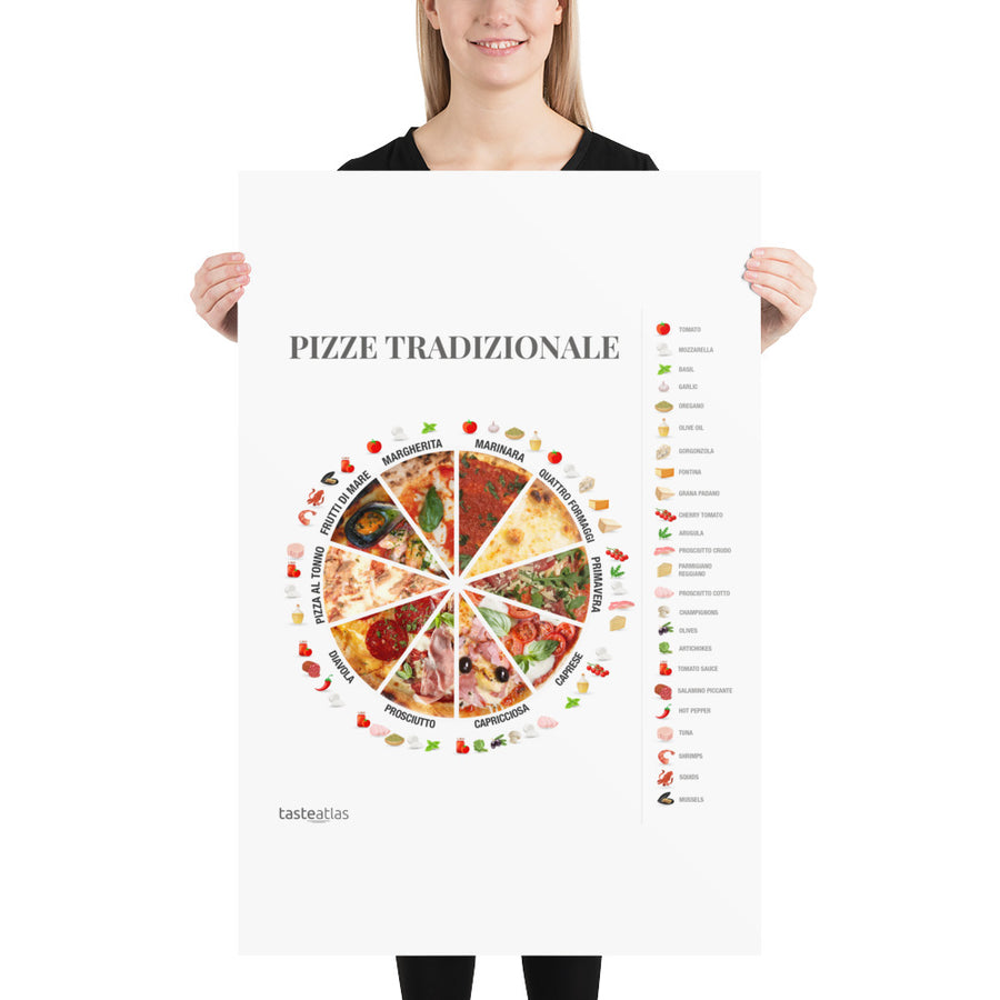 Pizze Tradizionale Poster (in)
