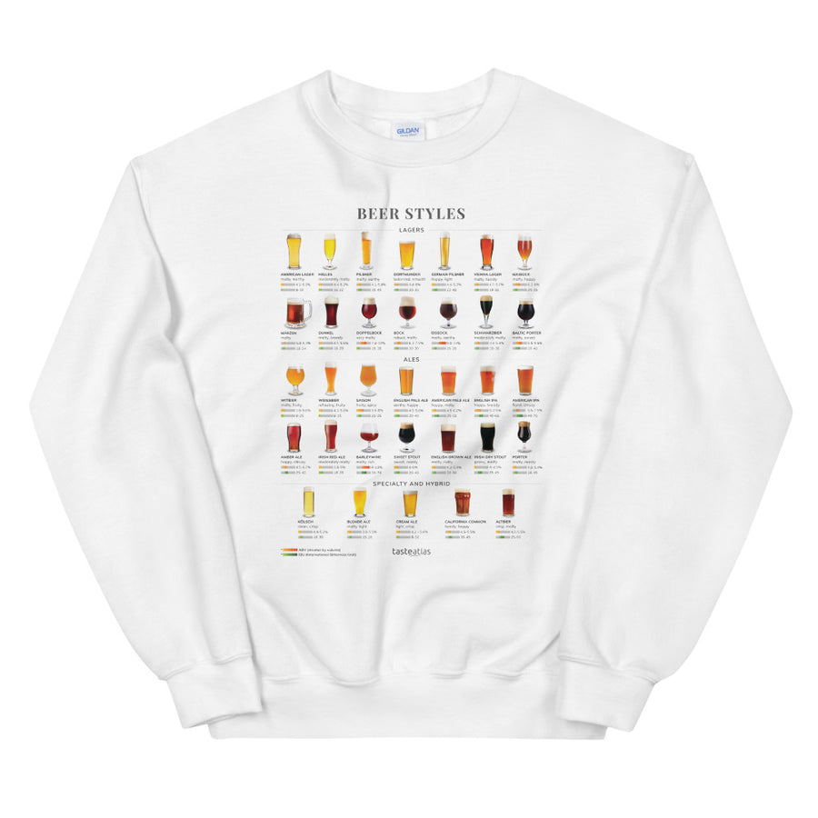 Beer Styles Unisex Sweatshirt