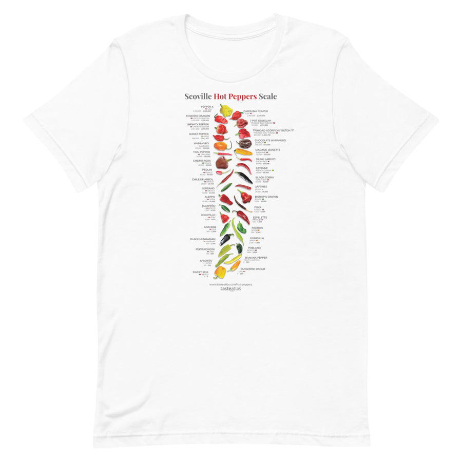 Scoville Hot Peppers Scale Short-Sleeve Unisex T-Shirt
