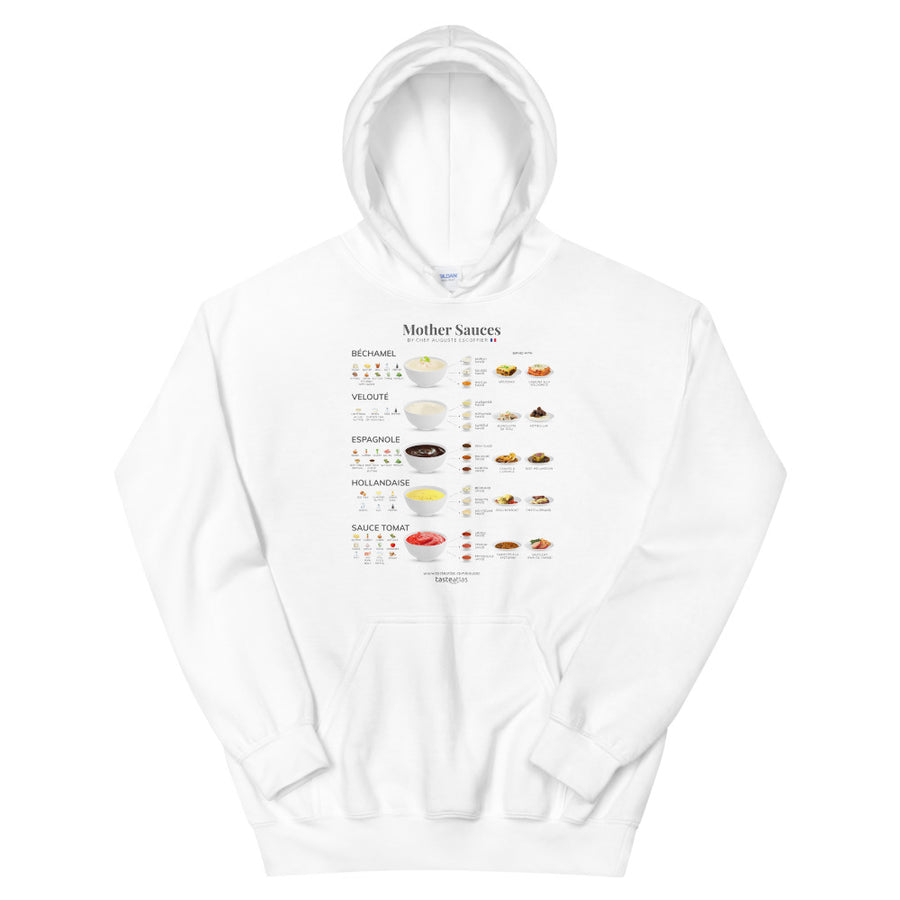 Mother Sauces By Chef Auguste Escoffier Unisex Hoodie