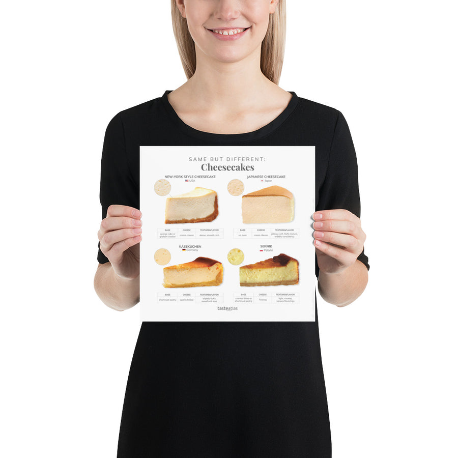 Same But Different Cheesecakes Poster (in)