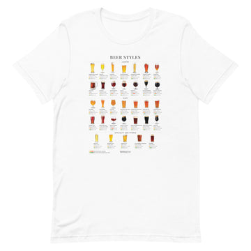 Beer Styles Short-Sleeve Unisex T-Shirt