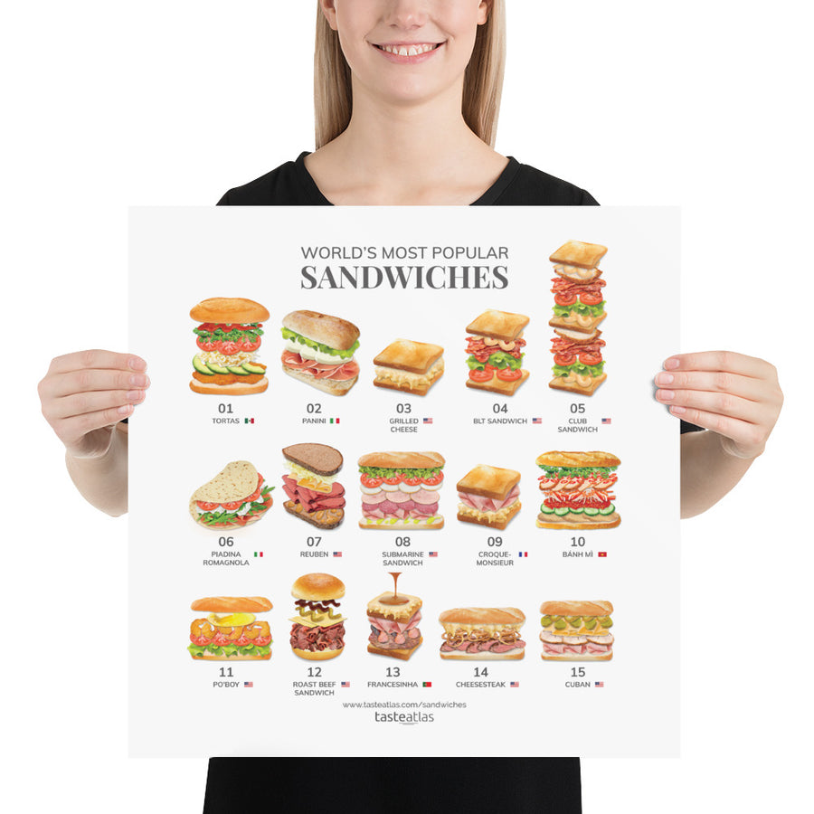 World's Most Popular Sandwiches Poster (in)
