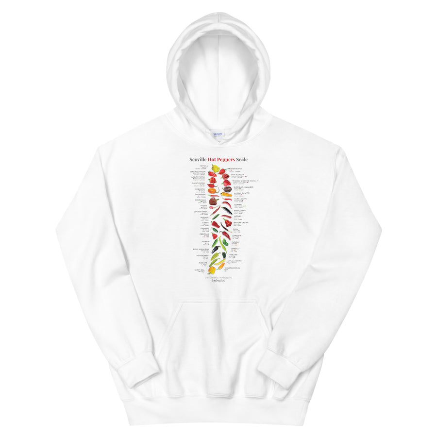 Scoville Hot Peppers Scale Unisex Hoodie