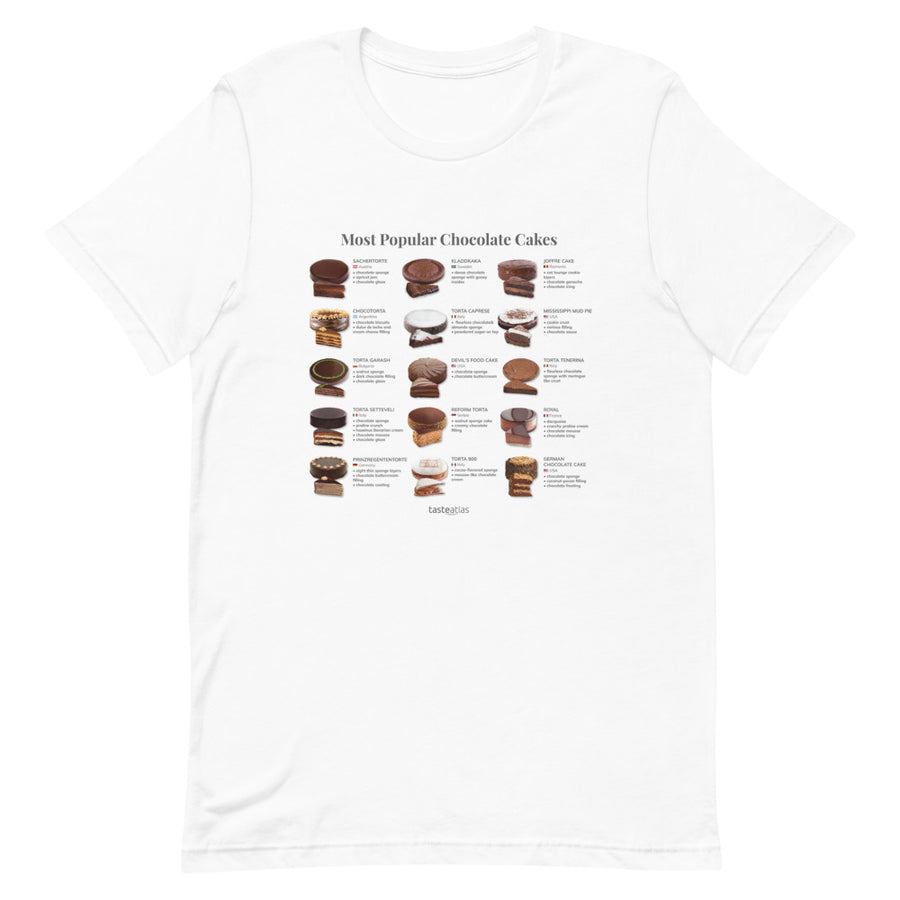 Most Popular Chocolate Cakes Short-Sleeve Unisex T-Shirt