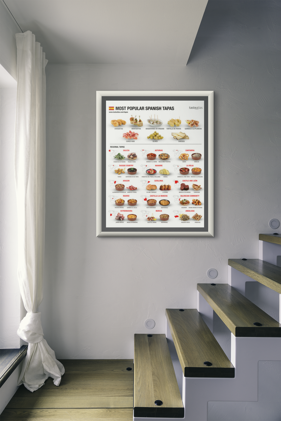 most popular spanish tapas poster hanging on a wall above te staircase