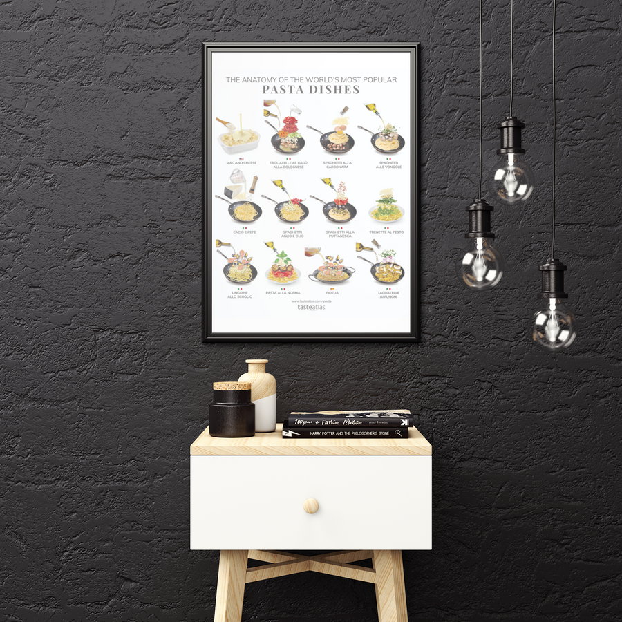 the anatomy of the world's most popular pasta dishes poster on a grey wall